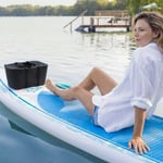 Coolerbag black Reisenthel  — kuva 4