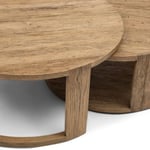 RM Astoria Coffee Table S/2  — kuva 2